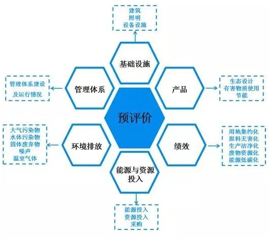 TIM图片20190327105537